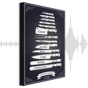 Leinwandbild - Kitchen Collection (1 Part) Vertical