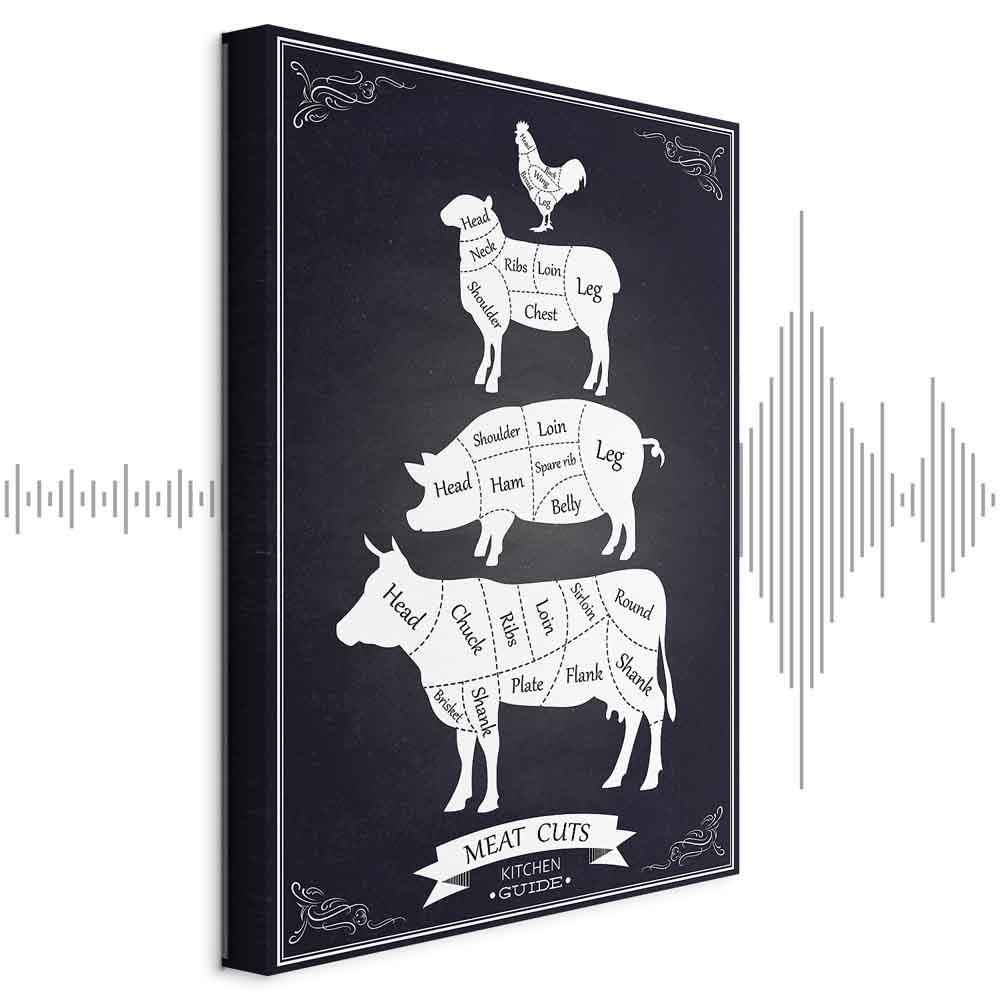 Leinwandbild - Kitchen Essential (1 Part) Vertical