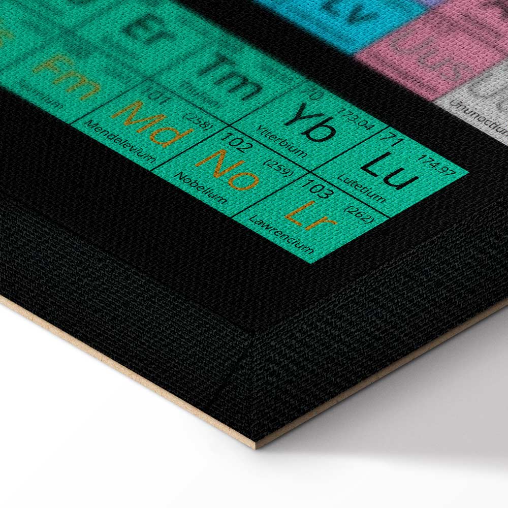 Leinwandbild - Mendeleev's Table (1 Part) Wide – Bild 8